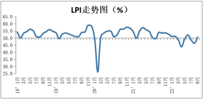 微信截圖_20221010104901.png